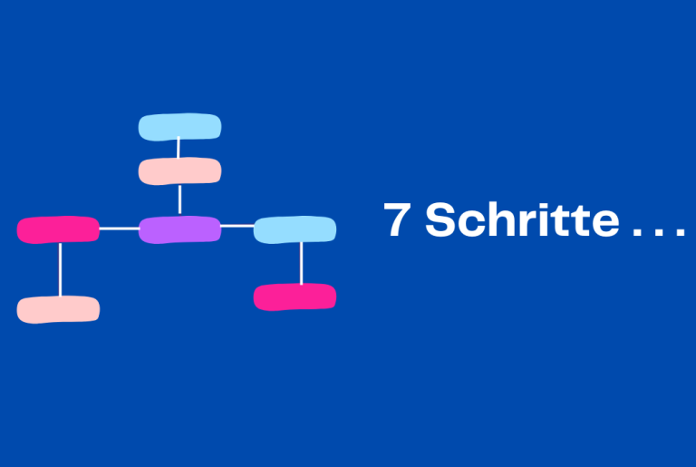 IG Immobilien Banner mit Schriftzug ‚#customer experience‘ vor modernem Gebäudekomplex.